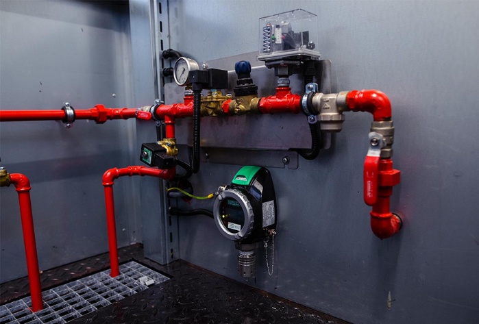 Gas Detection
